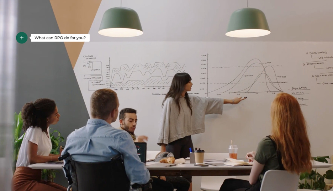 Discover how Korn Ferry elevated their video campaign to showcase Talent Solutions?