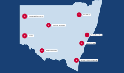 NSW Government Education