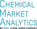 Chem Market 